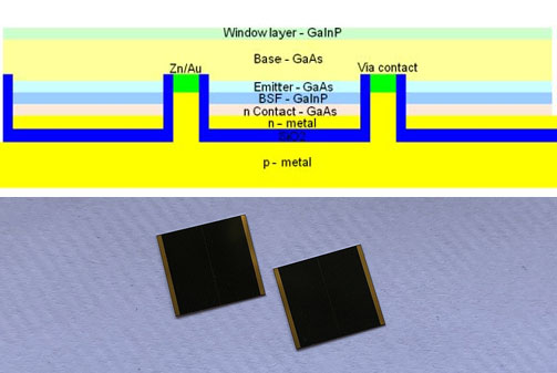 back-contacted thin-film gaas solar cells