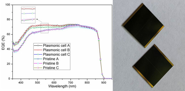 Enhancement In Power Conversion Efficiency Of GaAs Solar Cells By Utilizing Gold Nanostar Film For Light-Trapping