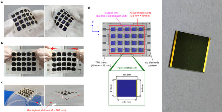 microscale concentrator photovoltaics semprius