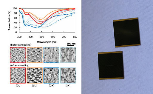 Plasmonic Nanoparticle Enhanced Light Absorption In Gaas Solar Cells