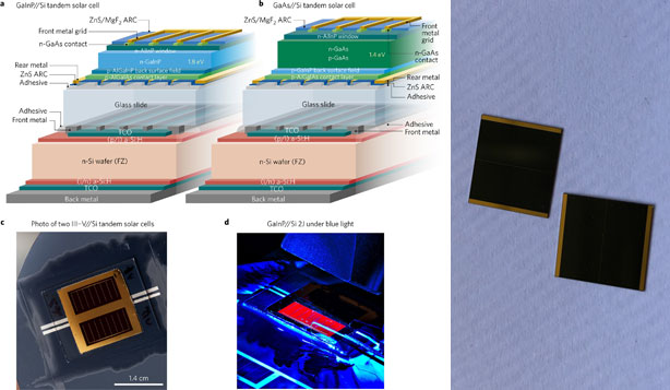 why are si and gaas used in solar cell