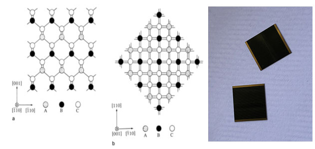 double-layer superlattices gaas become a tetragonal unit cell