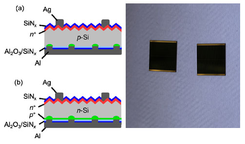 what is the difference between n-type and p-type solar cell